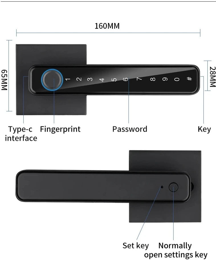 BioDoor